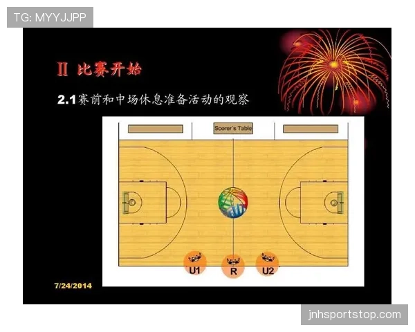 篮球防守站位规则深度解析：合法站位与判罚标准