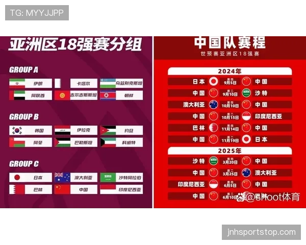 2026世界杯32强赛会出现同组球队再相遇吗 2026世界杯32强赛会出现同组球队再相遇吗