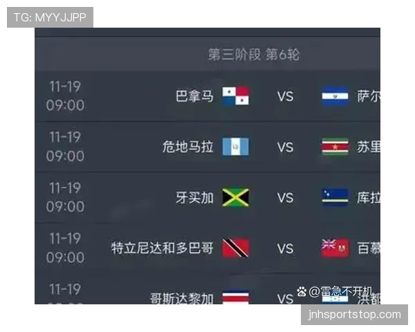 2026世界杯48队如何分组出线