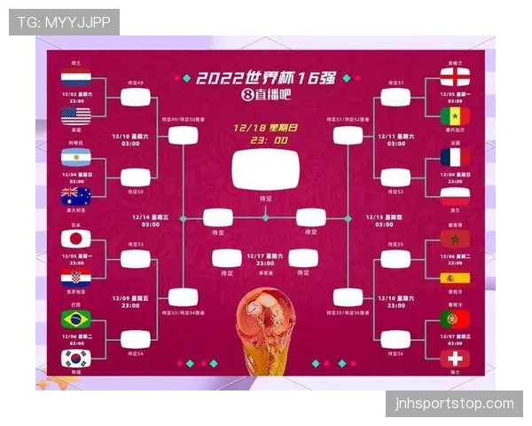 2026世界杯小组第三进球数有多关键 2026世界杯小组第三进球数有多关键