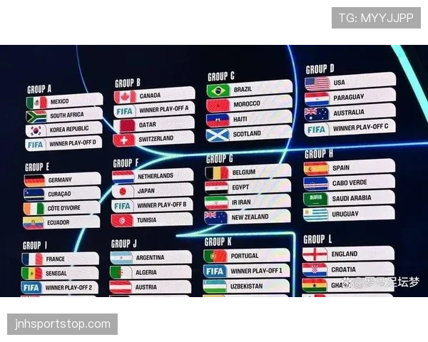 2026世界杯32强预测名单与历史战绩对比